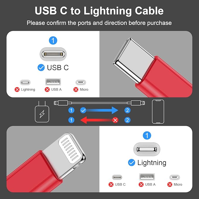 2Pack Red Fast Charger Cable 10ft [Apple MFi Certified], USB Type C to Lightning Cable 10 Foot for Apple iPhone 14/13 /12 Pro XR XS Max X 8 Plu