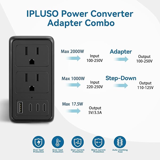 Upgraded 2000W 220V to 110V Voltage Converter US to Europe, Power Converter Adapter Combo for Hair Dryer, Power Converter European Travel Converter with 1 USB A 3 Type C for 160 Countries