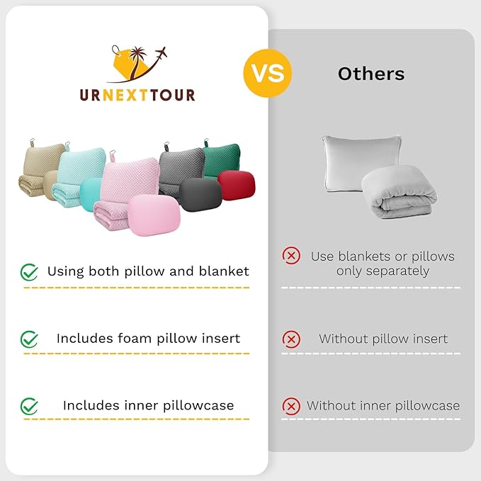 urnexttour Travel Pillow Blanket Set-3 in 1 Travel Pillow Memory Foam, Soft Travel Blanket Airplane Compact with Bag, Inner Pillowcase, Hand Luggage Belts and Backpack Clip, for Plane Car, Green