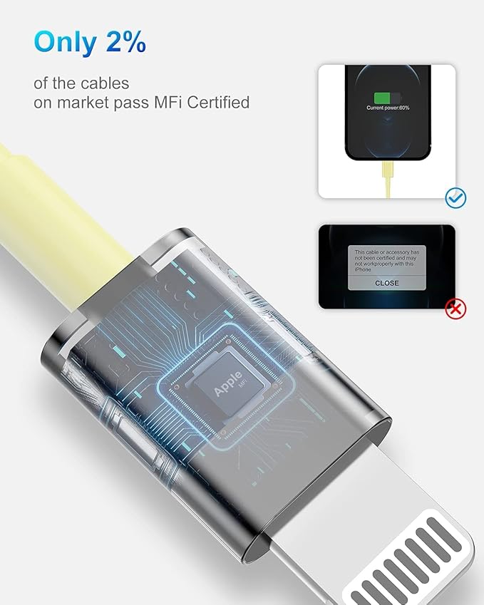 4 Pack [Apple MFi Certified] Apple Charging Cables 1ft, iPhone Chargers Lightning Cable 1 Foot, Fast iPhone Charging Cord for iPhone 14/14Pro/13/13Pro/12/11/11Pro/11Max/ X/XS/XR/XS Max/8, ipad(Yellow)