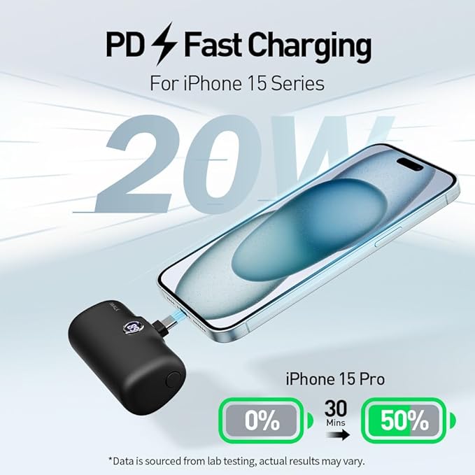 iWALK USB-C Portable Charger for iPhone 15