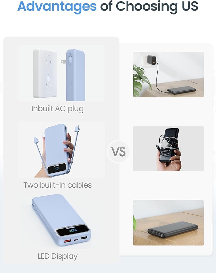 12000mAh Lightweight-Portable-Charger-Power-Bank with Built-in Cables and AC Wall Plug, PD20W USB-C Fast Charging Battery Pack, LED Display External Travel Phone Charger for All iPhone,Samsung,Android