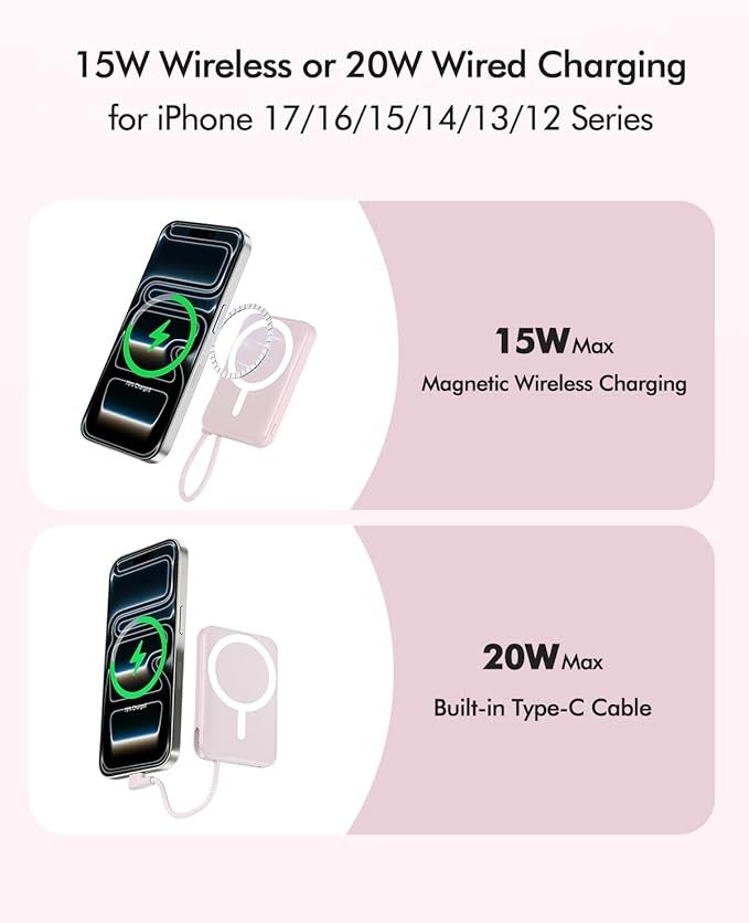for Magsafe Power Bank, 5000mAh Magnetic Portable Charger with Built-in USB-C Cable, Wireless Battery Pack with 20W PD Fast Charging for iPhone 17/16/15/14/13/12 All Series-Pink