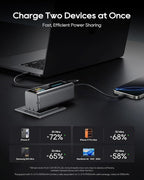CUKTECH 10 Fusion 9000mAh Power Bank with 65W Wall Charger, Portable Charger with Smart Display, Power Adapter with Dual USB-C Ports, Fast Charging for MacBook, iPhone 17/16 Series, Galaxy, Pixel