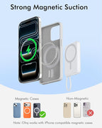 for Magsafe Power Bank, 5000mAh Magnetic Portable Charger with Built-in USB-C Cable, Wireless Battery Pack with 20W PD Fast Charging for iPhone 17/16/15/14/13/12 All Series-White