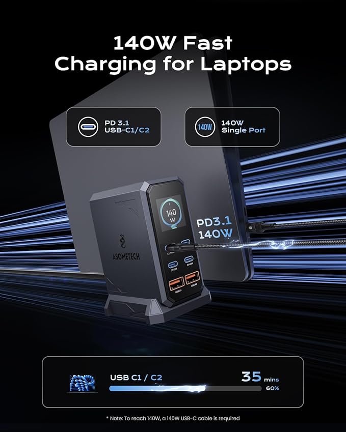 240W USB C Charger Block,ASOMETECH 6 Ports USB Charging Station,GaN 140W PD3.1 Laptop Fast Charger Adapter Desktop Charger Station with LCD Display for MacBook HP iPad iPhone Samsung