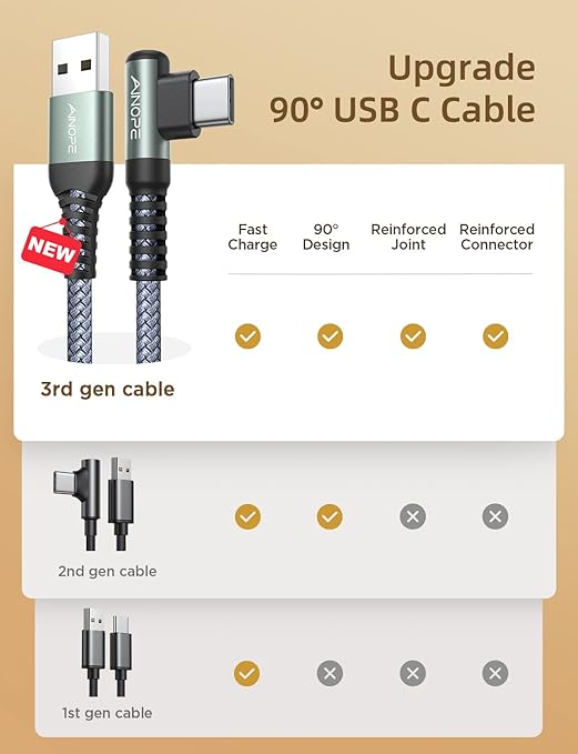 AINOPE USB C Cable 4-Pack [10/6.6/3.3/3.3FT] 3.2A 90 Degree USB C Cable Packs, Nylon Braided Angled USB C Cable Fit for Galaxy S10 S9 S8 Plus S21, Note 10 9 8, LG, Galaxy S21 Charger Fast Charging