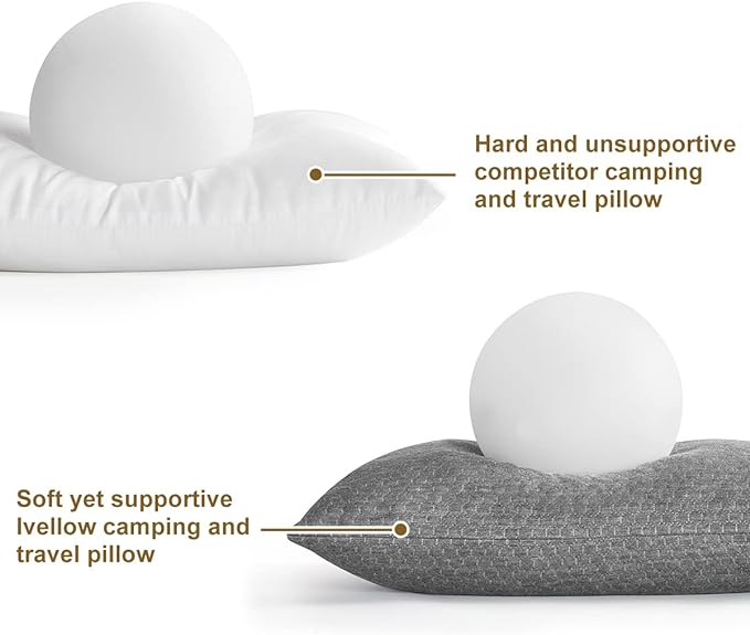 Ivellow Travel Pillow Camping Pillow for Sleeping Small Shredded Memory Foam Pillow Compressible Compact Medium Firm, Soft Breathable Cover,Supportive for Outdoor Car Backpacking Hiking Essential Gear