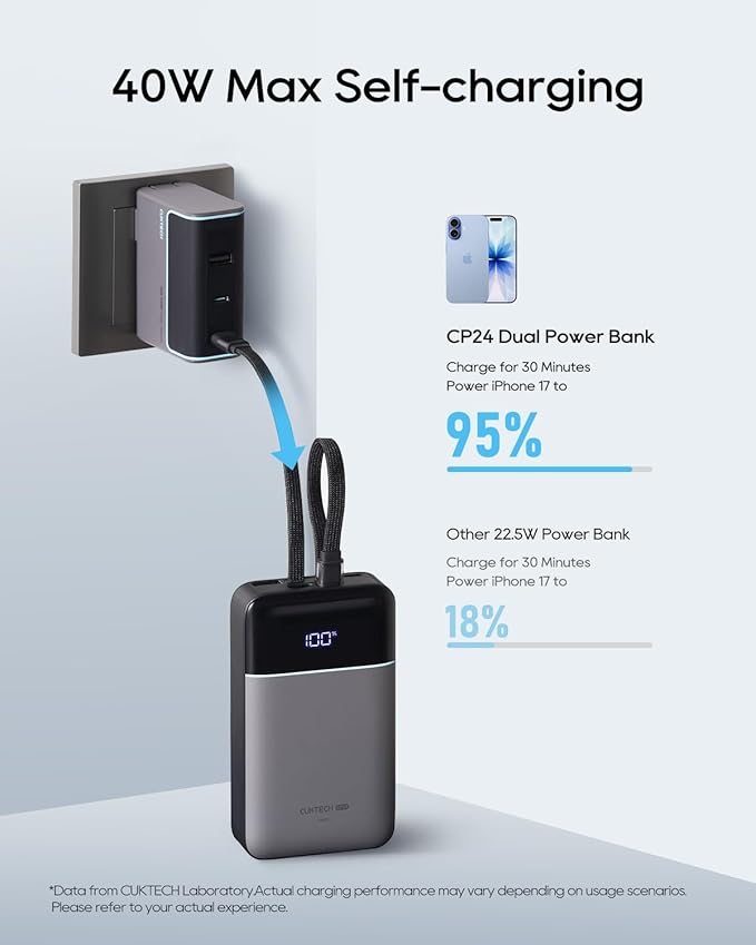CUKTECH 20,000mAh Power Bank, Built-in USB-C & MFi Lightning Cables, 40W Fast Charging Portable Charger, 4-Port Output External Battery Pack for iPhone 17/16/15/14/13/12 Pro Max, iPad, Samsung S26