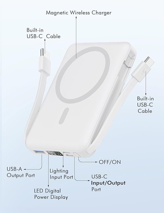 podoru for Magsafe Battery Pack, 10000mAh Magnetic Power Bank Built-in Double USB C Cables 20W PD Fast Charging LED Display Wireless Portable Charger for iPhone 17/16/15/14/13/12 Series-White