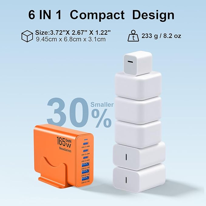 Charging Station for iPhone 17, 165W GaN 6-Port USB C Fast Charger Block, 3 Type-C Each 40W Desktop Charging Hub for Multiple Devices, 5ft Cord - Ideal for Home Office Travel Orange