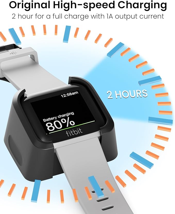 Wall Charger for Fitbit Versa, Versa Lite, Replacement Charging Dock Cable Cord