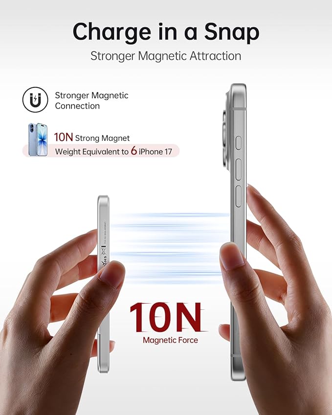 iWALK Magsafe Portable Charger 5,000mAh, Ultra-Slim Magnetic Wireless Power Bank with LED Display, PD 20W USB-C Fast Charging Battery Pack, Compatible with iPhone 17/17 Pro/16/15/14/13 Series, White