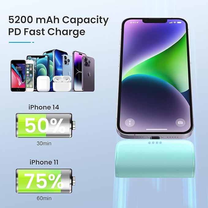 [2 Pack] Mini Portable Charger for iPhone 5200mAh, 20W PD Fast Charging Power Bank, LCD Display Battery Pack Portable Phone Charger for iPhone 14/14 Pro Max/13/12/11/XR/8/7/6 Mint Green+Lavender
