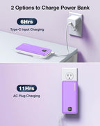 penaover Portable Charger with Built-in Cables&AC Wall Plug,5 Output 2 Input 20000mAh Power Bank,22.5W Fast Charging Battery Pack with LED Display,Compatible with iPhones,Android, Samsung etc,Purple