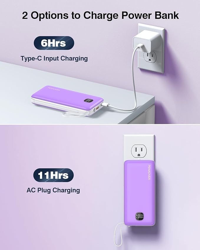 penaover Portable Charger with Built-in Cables&AC Wall Plug,5 Output 2 Input 20000mAh Power Bank,22.5W Fast Charging Battery Pack with LED Display,Compatible with iPhones,Android, Samsung etc,Purple