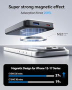 for Magsafe Portable Charger, 10000mAh 22.5W Power Bank for iPhone 17/16/15/14/13/12, Travel Essentials USB-C Wireless Magnetic Battery Pack for Apple Watch Ultra/11/10/9/8/7/6/SE