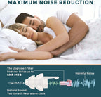 Small Ear Plugs for Sleeping, 2 Pairs Reusable Comfy Earplugs for Adults Kids 12+, Noise Reduction Earbuds for Sleep, Snoring, Work, Travel, Gardening, Concerts - 31dB Hearing Protection