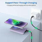 Magnetic Portable Charger Power Bank,Slim Wireless Portable Charger with LCD Display,PD Fast Charging USB-C Battery Pack Compatible with Magsafe,iPhone 16/16 Plus/15/14/13/12 (Purple, 5500mAh)