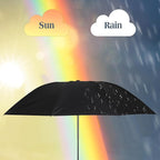 Hillban Set of 12 Windproof Travel Umbrellas Bulk Portable Folding Compact Umbrella for Rain Sun for Wind Backpack Men Women