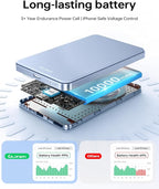 ULiXWH 10,000mAh for MagSafe Power Bank Ultra Slim, Magnetic Wireless Charger with USB-C Cable, Fast Charging Portable Battery for iPhone 17 Pro Max/17 Pro/Air/16/15/14/13, Blue