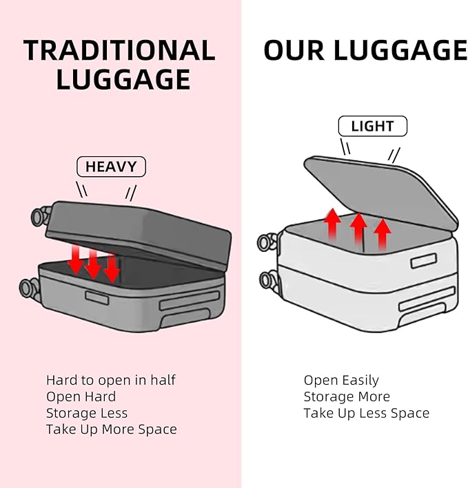 Kaleenie 2 pieces 20/29 Aluminum Frame Carry On and Checked Luggage Set with Side Opening, Lightweight Hardshell ABS+PC Trunk Suitcase with TSA Lock, 360° Universal Wheels & Adjustable Handle,Wine Red