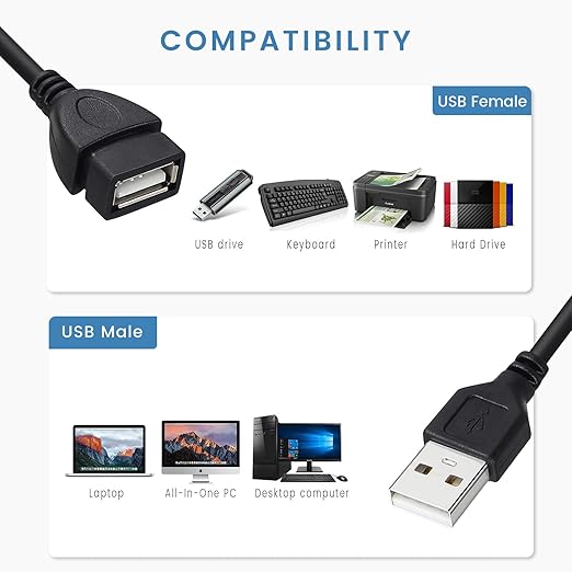 Smays Short USB Extension Cable 10-Pack Bulk, Male to Female, 1.6 ft USB-A 2.0 Extender Cord