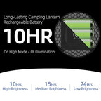 Portable Rechargeable LED Camping Lights for Hanging,Waterproof Outdoor Light,Super Bright Hanging Lanterns for Tents, Canopies & Outdoor Emergencies