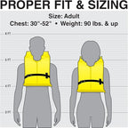 Seachoice Life Vest, Type II