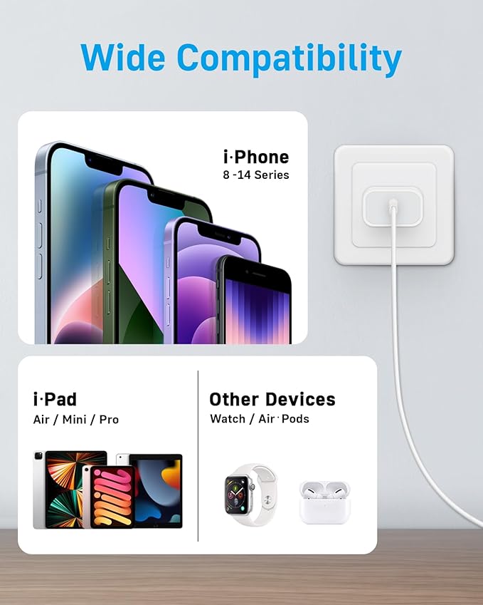 CXX 10FT Charger for iPhone 20W Fast Charging [MFi Certified, 2-Pack] USB-C PD Block & Extra Long Cable Compatible with iPhone 14/13/12/11/Pro/Plus/Max/Mini/SE, iPad & More