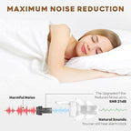 Small Ear Plugs 2 Pairs, Soft Silicone Noise Reduction Earplugs for Adults Kids 12+, Sound Blocking Earbuds for Sleeping, Snoring, Work, Concerts, Music,Travel,Motorcycle