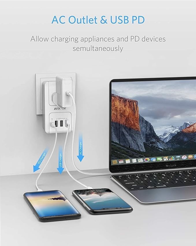 BESTEK International Travel Adapter, 3000W European Travel Plug Adapter for Hair Dryer Curling Iron, USB Travel Wall Charger with Worldwide Wall Plugs for US, EU(PD35W,1004, White)