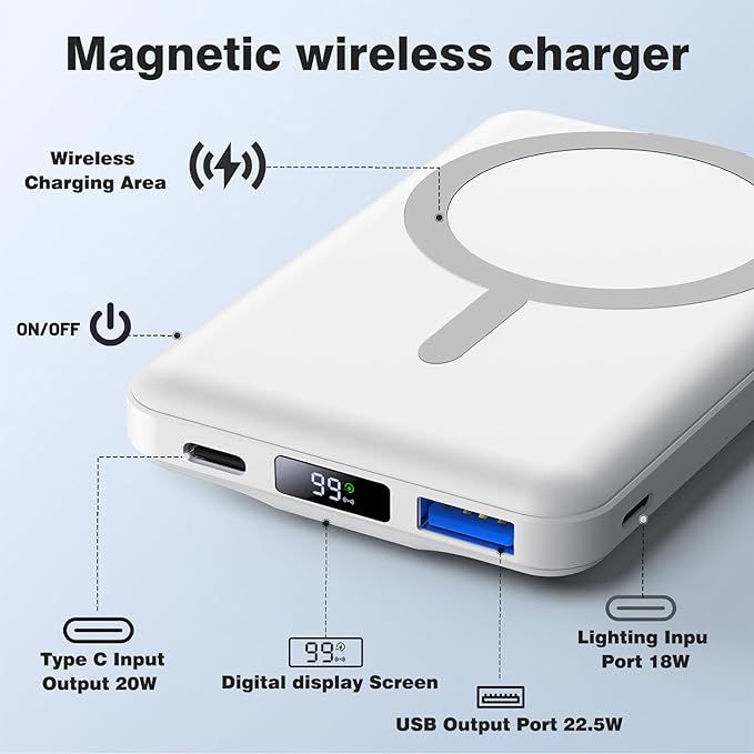 AOGUERBE for MagSafe Portable Charger, 10000mAh Magnetic Power Bank 22.5W Fast Charging, Mini Battery Pack Wireless with LED Display&Foldable Stand for iPhone 17/16/15/14/13/12 Series (Polar White)