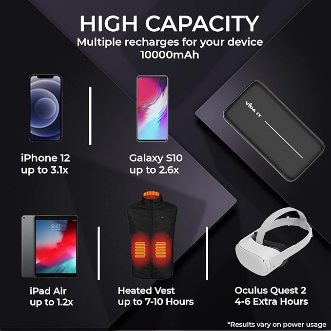 Slim USB 5V 2A Power Bank for Heated Clothing Vest Jacket Battery Pack for Heated Hoodie Coat 10000mAh Portable Phone Charger for iPhone Samsung Cellphone USBC Power Pack for Heated Seat Chair
