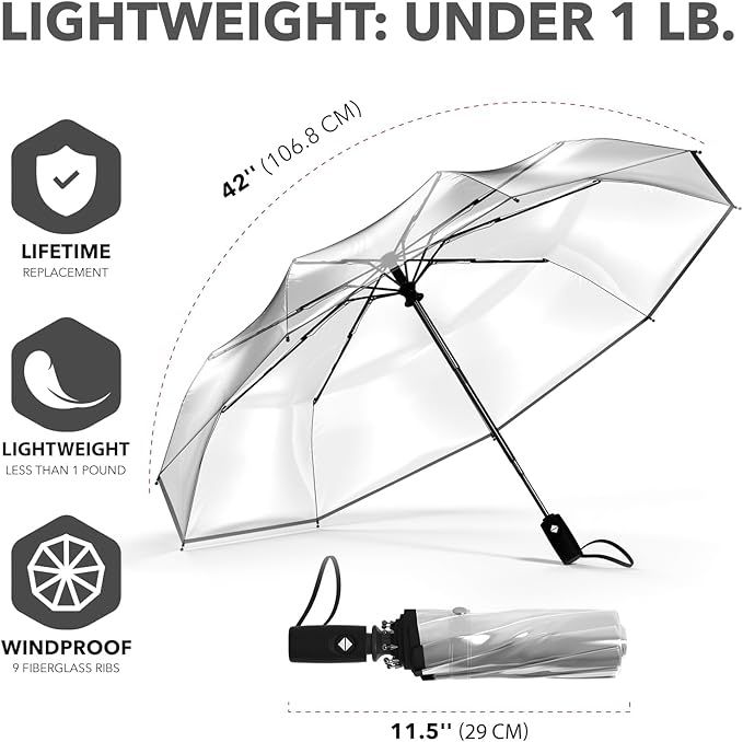 Repel Windproof Travel Umbrella - Compact & Withstands Winds up to 100MPH , Strongest Premium Auto Folding Umbrella for Rain and Sun - Durable, Light & Portable for Women & Men , Fits Backpack & Cars
