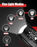 Victoper LED Flashlight 1 Pack, Bright Tactical Torch High Lumens with 5 Modes, Waterproof Zoomable Flash Light for Outdoor, No Battery Included
