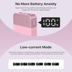 NOBIS Portable Charger,20000mAh Power Bank, 45W Fast Charging，Battery Pack with 2 USB-C (in/Out) & 2 USB-A, Digital Display & Small Current Mode, Compatible with Phone 17 S25 Tablet