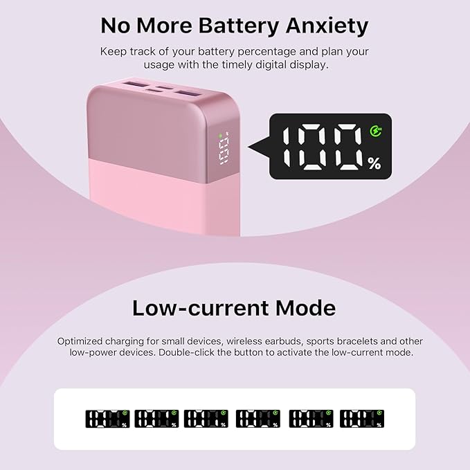 NOBIS Portable Charger,20000mAh Power Bank, 45W Fast Charging，Battery Pack with 2 USB-C (in/Out) & 2 USB-A, Digital Display & Small Current Mode, Compatible with Phone 17 S25 Tablet