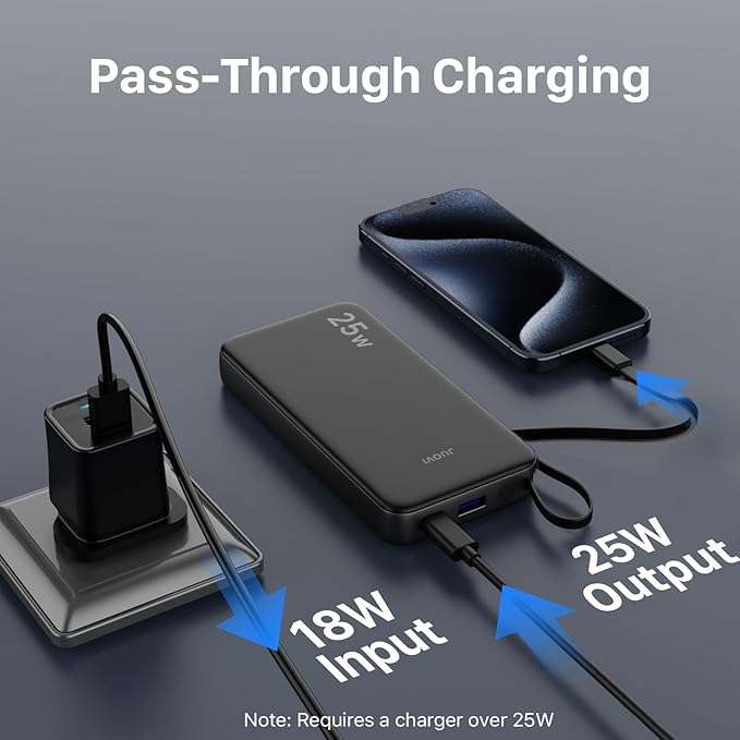 JUOVI 25W Portable Charger, 10000mah Power Bank Fast Charging with Built-in USB-C Cable, Battery Pack with LED Display, Portable Phone Charger for iPhone 17 16 15 14 Samsung S24 S23 iPad Tablets