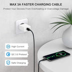 etguuds Long USB C Cable 15ft, USB 2.0 to USB Type C Cable Fast Charging Nylon Braided Charger Cord Compatible with Samsung Galaxy Note, LG, Moto, Google, Sony, Switch, Camera and Other USB-C Device