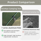Backpacking Tent for Camping 2/3/4 Person Hiking Ultralight Tent for Waterproof Windproof Outdoor Tents Easy Setup Two Doors Double Layer Lightweight Instant Tents