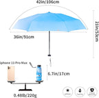 RUMBRELLA Mini Teflon Purse Umbrella With 99% UV Protection for Travel