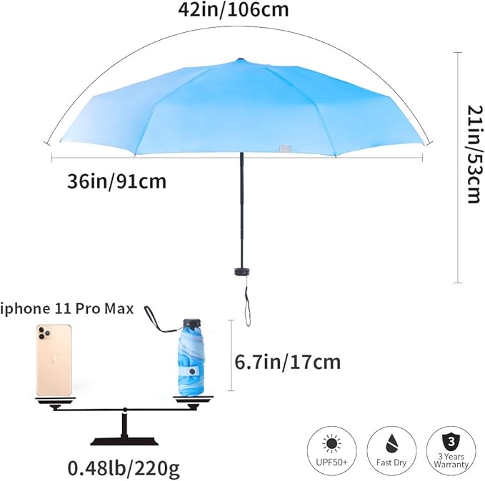 RUMBRELLA Mini Teflon Purse Umbrella With 99% UV Protection for Travel