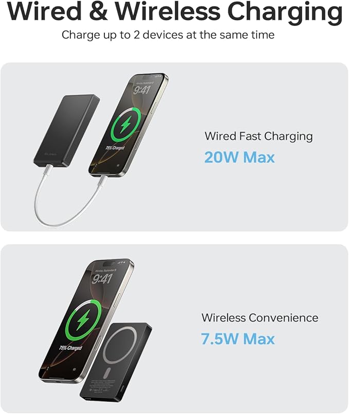 ULiXWH 10,000mAh for MagSafe Power Bank Ultra Slim, Magnetic Wireless Charger with USB-C Cable, Fast Charging Portable Battery for iPhone 17/16/15/14/13/12 Series, All-Metal Design, Black