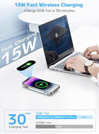 golioklsy for Magsafe Portable Charger,10000mAh Power Bank with Type-C 20W PD Fast Charging, Lightweight and Slim, LED Display for Magsafe Battery Pack for iPhone 17/16/15/14 All Series, Blue