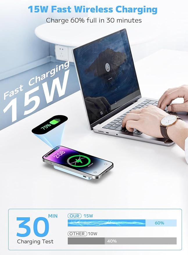golioklsy for Magsafe Portable Charger,10000mAh Power Bank with Type-C 20W PD Fast Charging, Lightweight and Slim, LED Display for Magsafe Battery Pack for iPhone 17/16/15/14 All Series, Blue