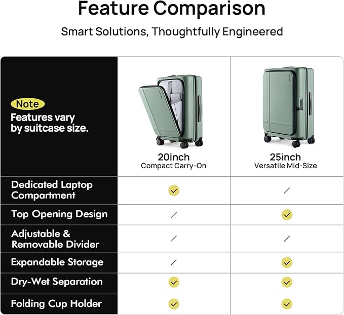 NINETYGO Carry On Luggage 22x14x9 Airline Approved, 20 Inch Suitcase with Front Compartment, Lightweight PC Hard Shell, Cup Holder, Clamshell, TSA Lock, Spinner Wheels (Creamy Matcha Tea)