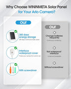 Unique Solar Panel Charger Compatible with Arlo Pro 5S/Pro 4/Pro 3 Floodlight/Pro 3 /Ultra 2/Ultra, 6V 4W Solar Panel for Arlo Camera IP65 Weatherproof, with 0.8ft Charging Cable & Screwdriver, 2 Pack