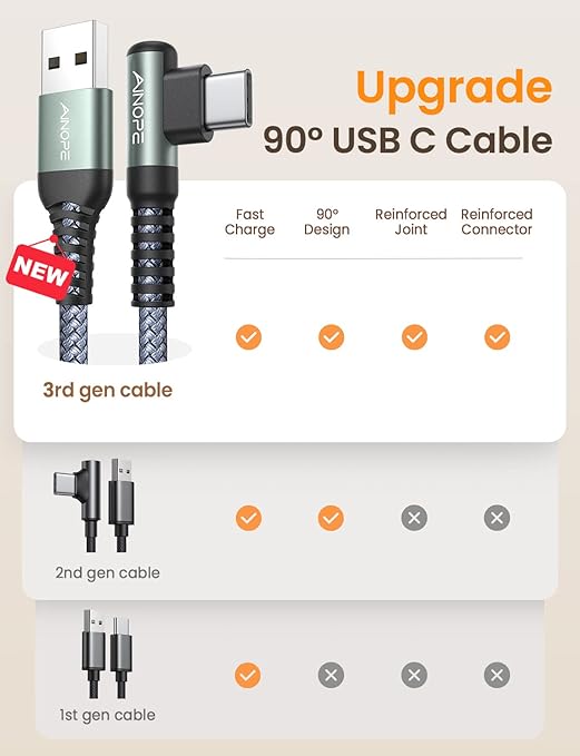 AINOPE USB to USB C Cable [5-Pack, 3.3ft] 3.1A Type C Charger Fast Charging, Right Angle USB to C Cable for Galaxy A15 A25 A35 A55 A54, S10+ S10 S9, Note 20 10 9, LG V30, Moto G, iPhone 16 15 Cord