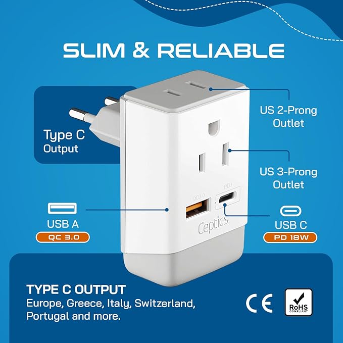 Ceptics European Plug Adapter, International Power Plug with USB & USB-C - 2 USA Socket, QC 3.0 & PD -Type C Outlet Adaptor Charger for Spain France Germany Greece Turkey Portugal, Fast Charging